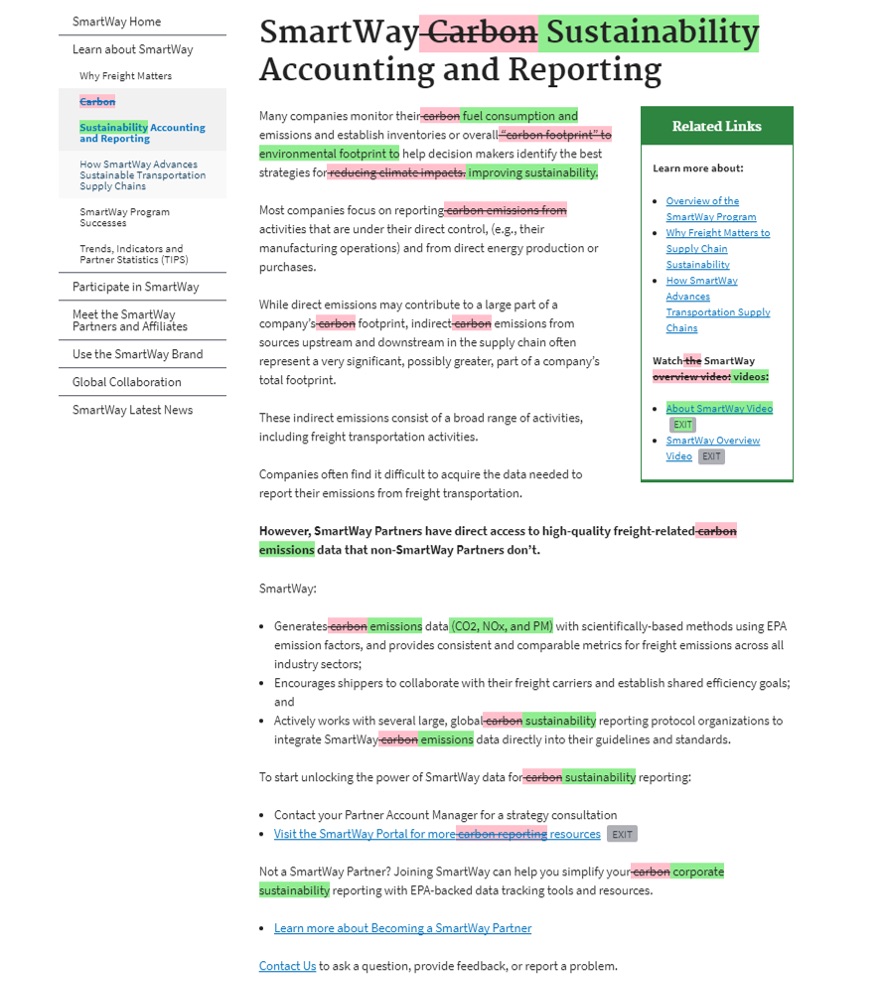 Digital Transformation of EPA's Greenhouse Gas Emissions Report